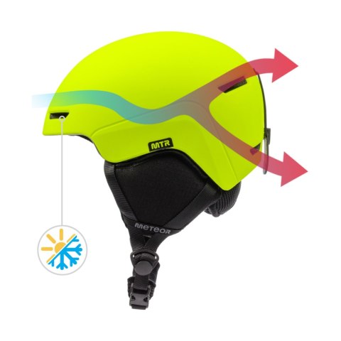 Kask narciarski Meteor Avalo M 55-58 cm neonowy żółty 17289